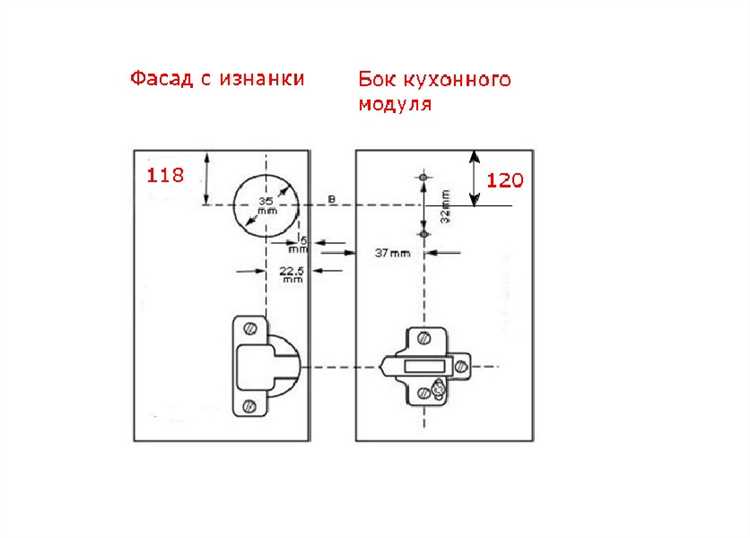 Как сделать посадочное место для мебельной петли