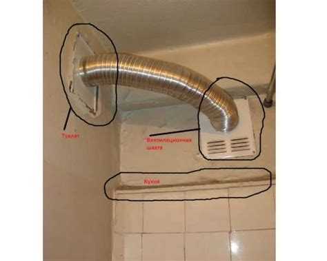 Определение мест установки вентиляционного оборудования