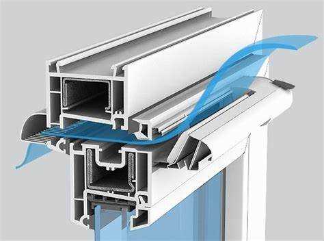 Расчёт объёма приточного воздуха по площади и числу жильцов