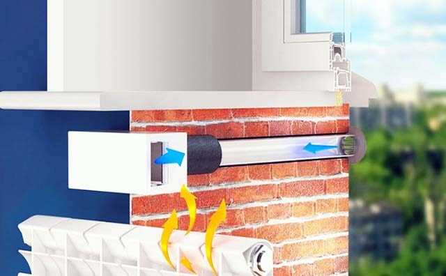 Подключение вентилятора и организация питания от электросети