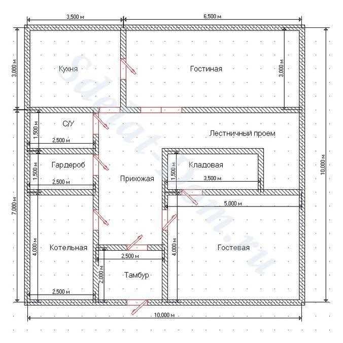 Создание точного плана участка с учетом существующего дома