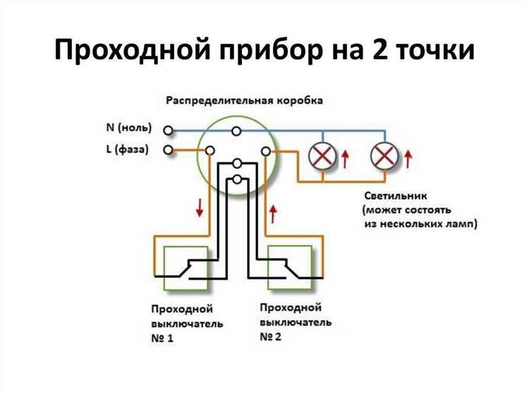 Схема подключения проходного выключателя из двух обычных