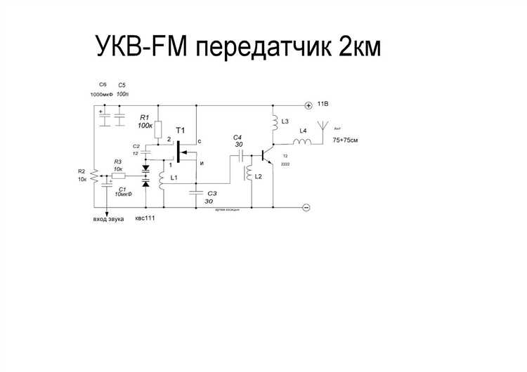 Проверка работоспособности и устранение неполадок