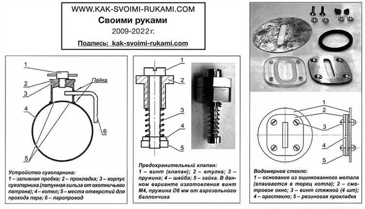 Как сделать самим паровой двигатель своими руками Как сделать самим паровой двигатель своими руками