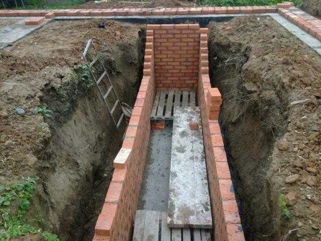 Определение размеров ямы в зависимости от типа автомобиля