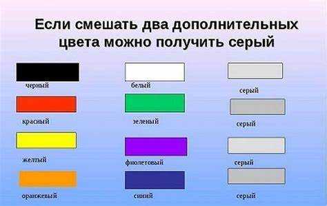 Как смешивать красный с синим для получения насыщенного цвета