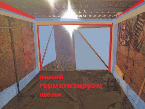 Изоляция ворот: способы устранения теплопотерь