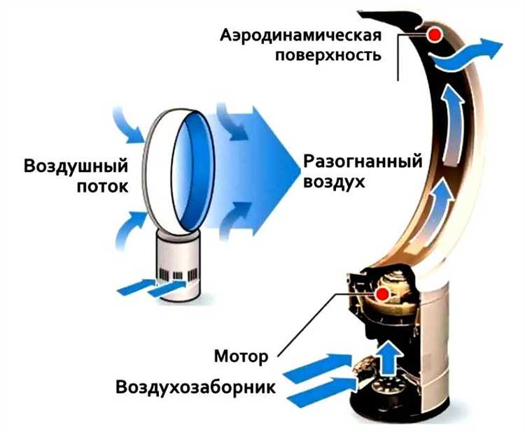Монтаж электропроводки и подключение питания