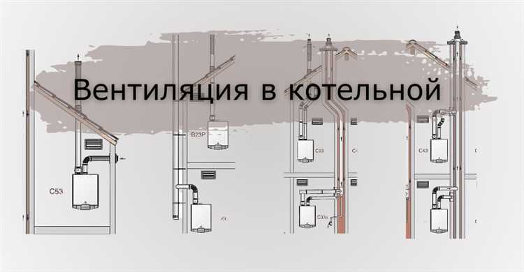 Расчёт сечения приточного и вытяжного каналов