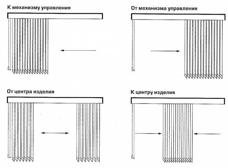 Изготовление лекала для ровного раскроя