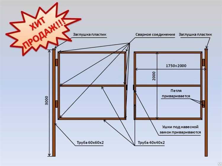 Монтаж опорных столбов и подготовка основания