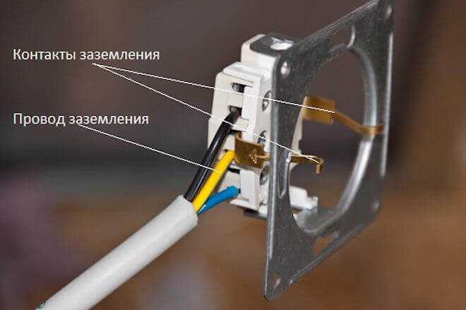 Как сделать заземление для пк