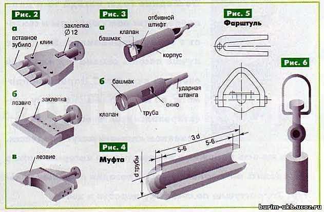 Как сделать желонку для скважины