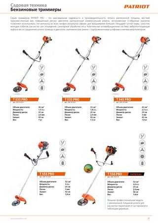 Инструменты для самостоятельной смазки вала триммера