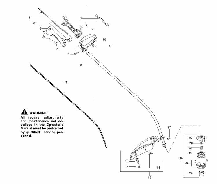 Шаги по разборке штанги триммера для смазки