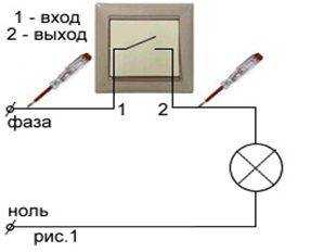 Как отключить питание перед демонтажем диммера
