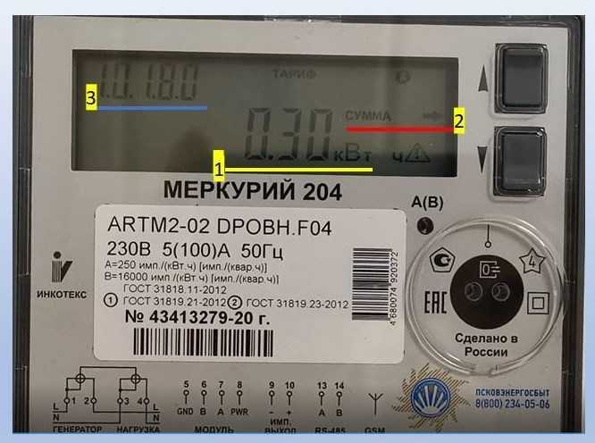 Как снять показания счетчика электроэнергии