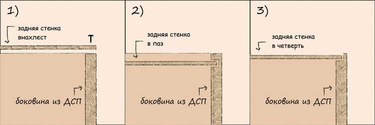 Подготовка шкафа перед снятием задней панели