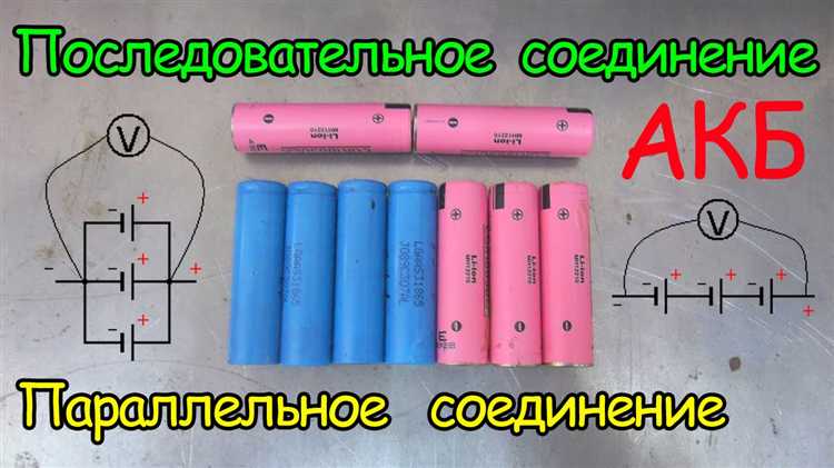 Необходимые компоненты для сборки: контроллер заряда, корпус и разъёмы