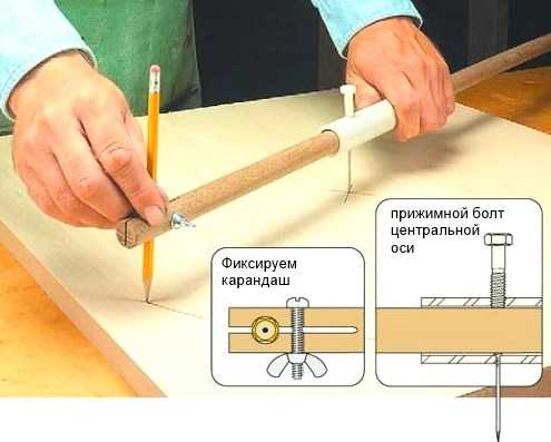 Как правильно отрегулировать механизмы для точности