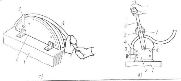 Перед использованием убедитесь, что металл свободно входит между упорами. При необходимости зазор увеличьте шлифовкой. Шаблон позволит изгибать полосу вручную, равномерно, с сохранением нужного радиуса без деформаций.