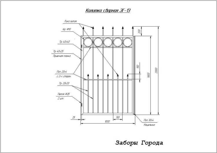 Обработка швов, грунтование и окраска сварной конструкции