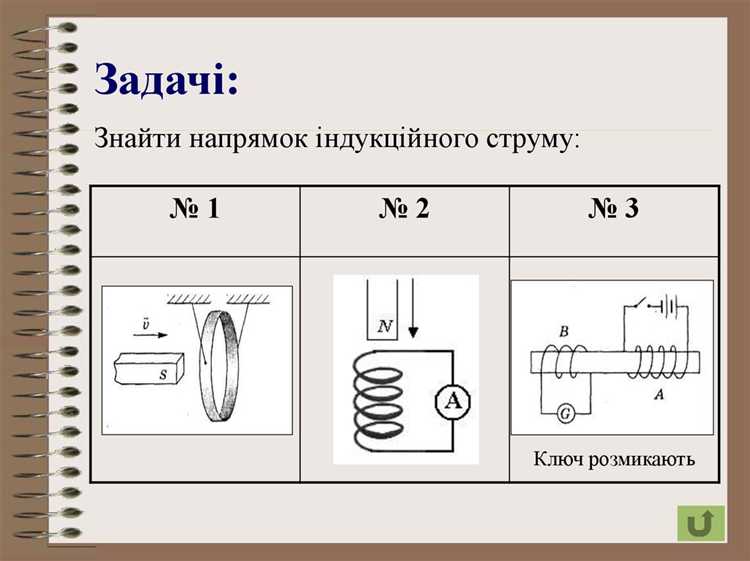 Связь между работой внешних сил и возникающим током в контуре