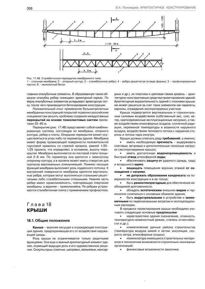 Проверка прочности соединений перед дальнейшими работами