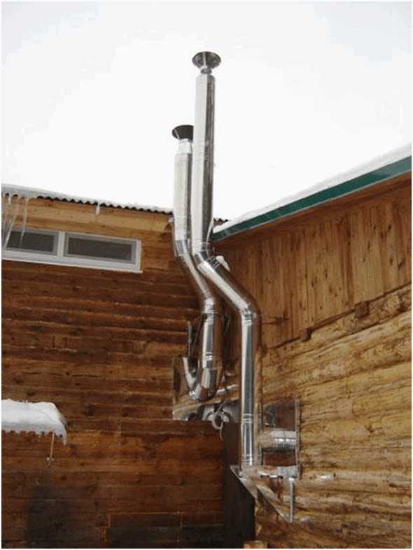 Установка дополнительной теплоизоляции на дымоход