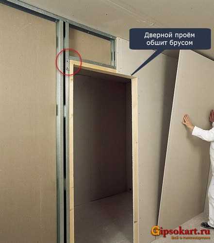 Монтаж дверной коробки с учётом особенностей стеклоблочной стены