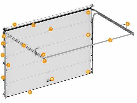 Сборка и установка каркаса калитки