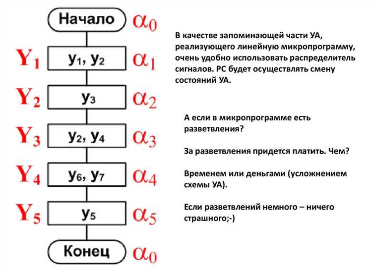 Влияние веса и размера жевательной резинки на работу автомата
