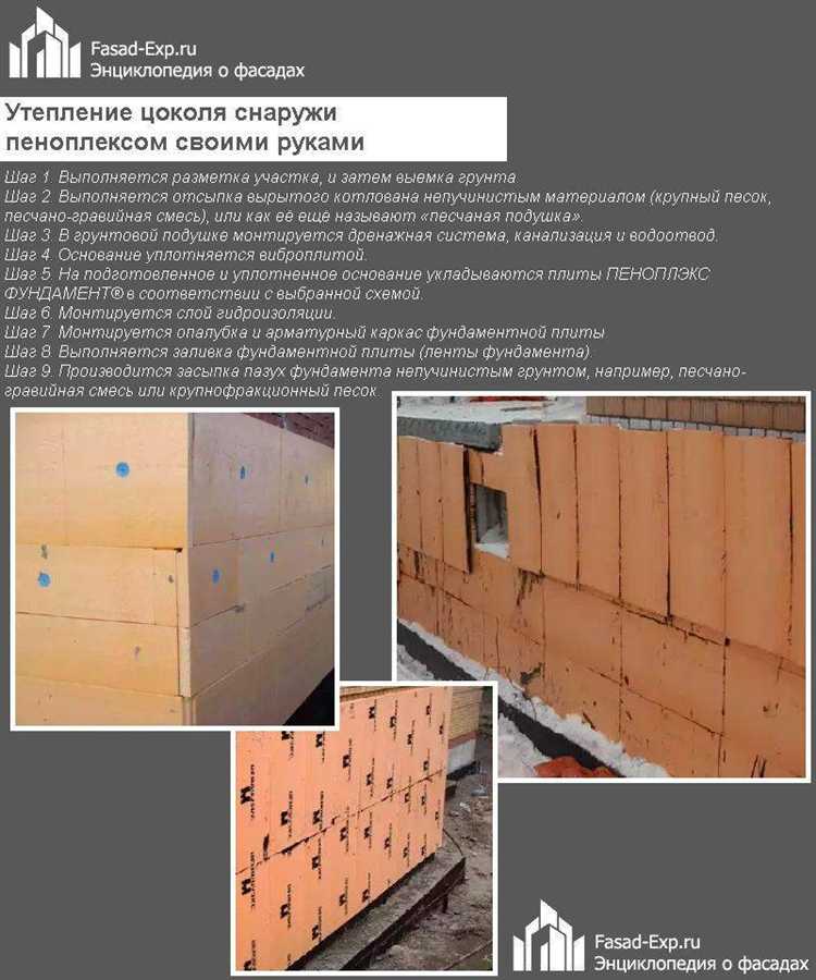 Устранение мостиков холода при утеплении углов и откосов