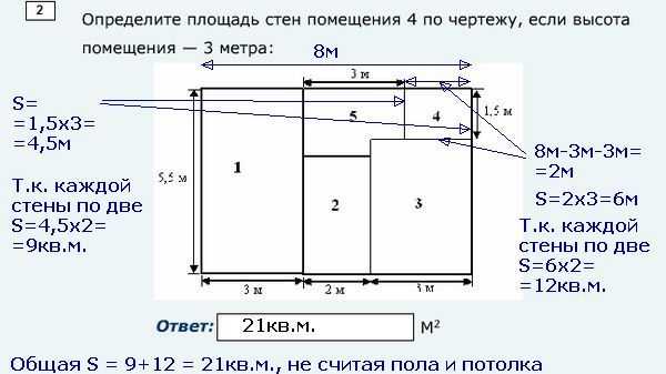 Проверка данных в кадастровом паспорте недвижимости