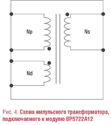 Потери в сердечнике