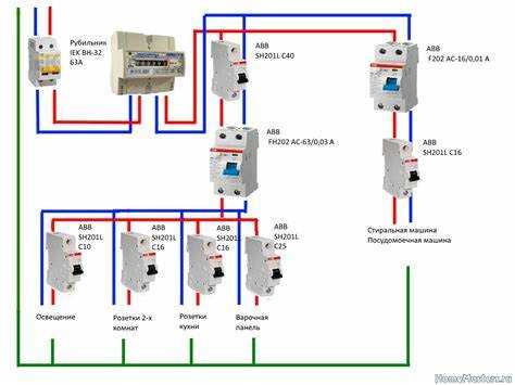 Проверка количества автоматов в щитке
