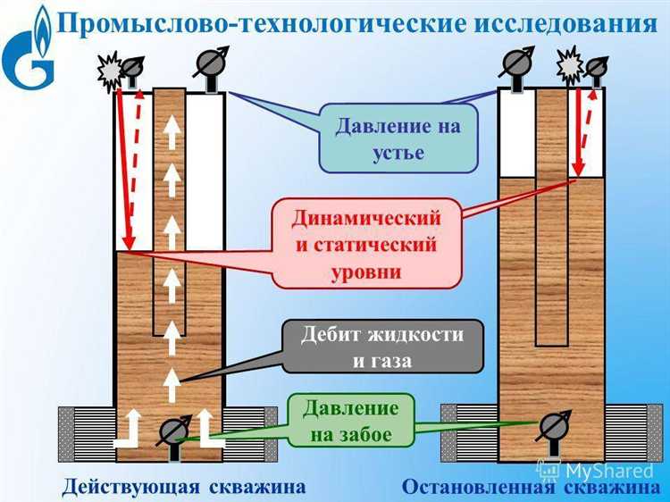 Как учесть влияние сезонных колебаний при регулярных измерениях