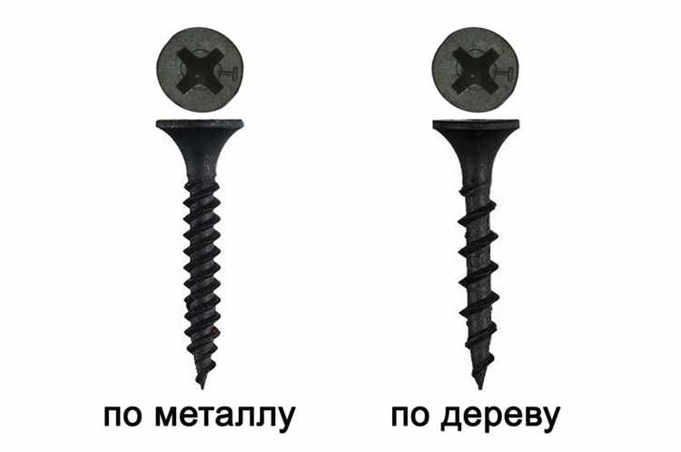 Выбор подходящего типа самореза для алюминия