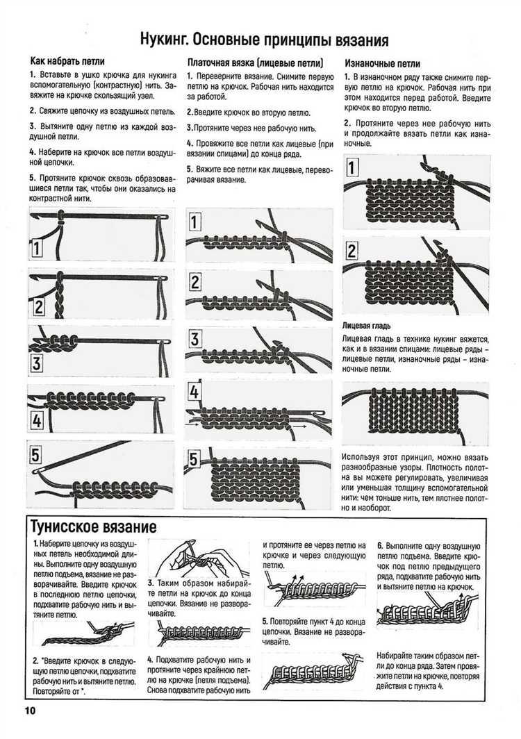 Типовые схемы узлов для плоских и объемных каркасов