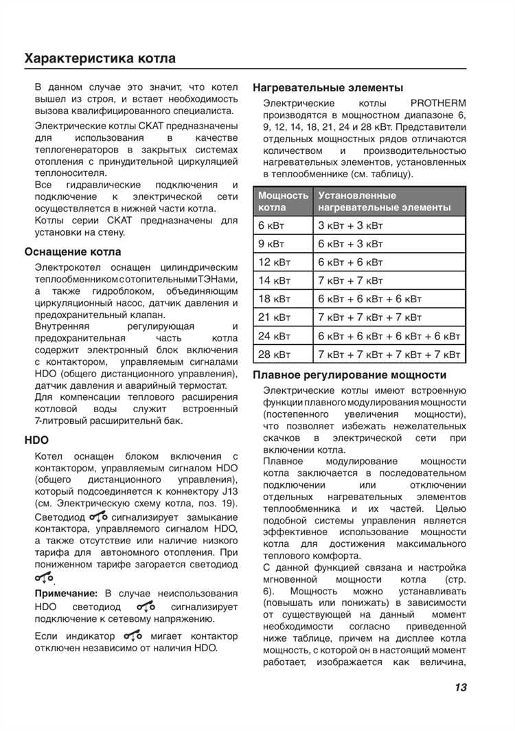 Как перейти в режим настроек с панели управления