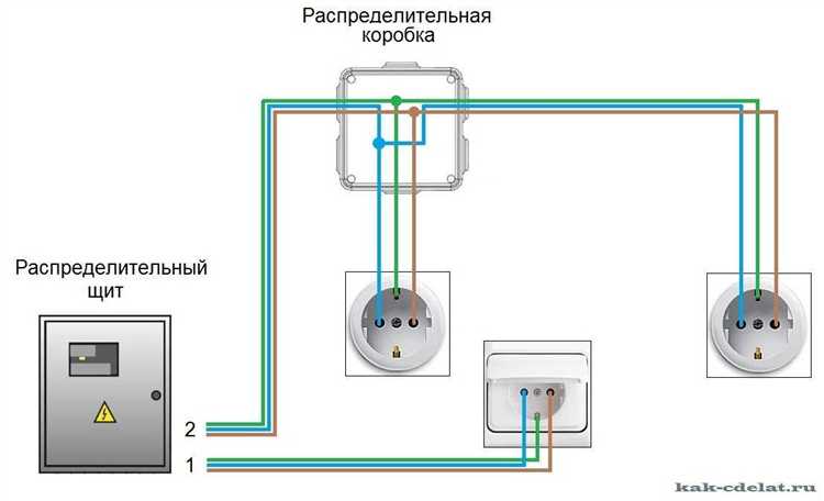 Как закрепить выключатель в разболтанной коробке Как закрепить выключатель в разболтанной коробке