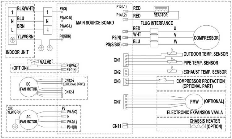 Выбор потолочного крепежа с учетом веса и вибраций блока