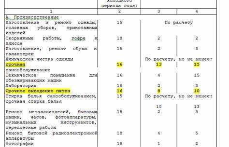 Какая кратность воздухообмена в производственных помещениях