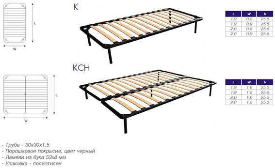Какие бывают металлические каркасы для кроватей