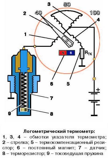 Подключение термоэлектрического датчика через аналогово-цифровой преобразователь