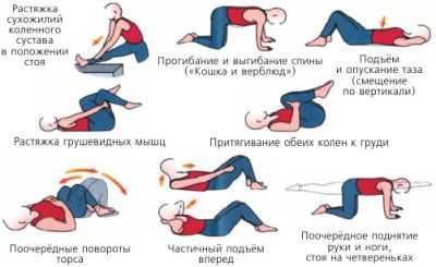 Какие действия нельзя выполнять при замене лампы накаливания