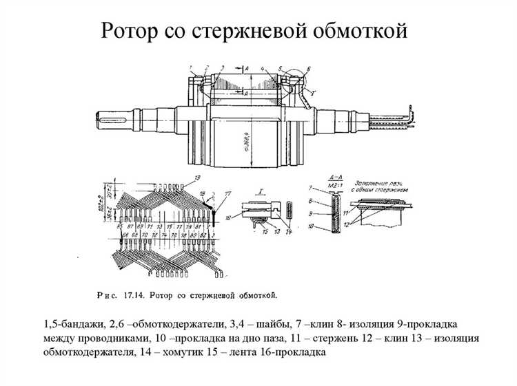 Какие обмотки располагаются на статоре бесщеточного генератора Какие обмотки располагаются на статоре бесщеточного генератора