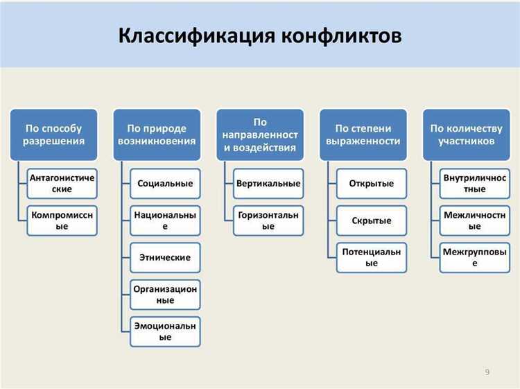 Какие плакаты из перечисленных относятся к указательным