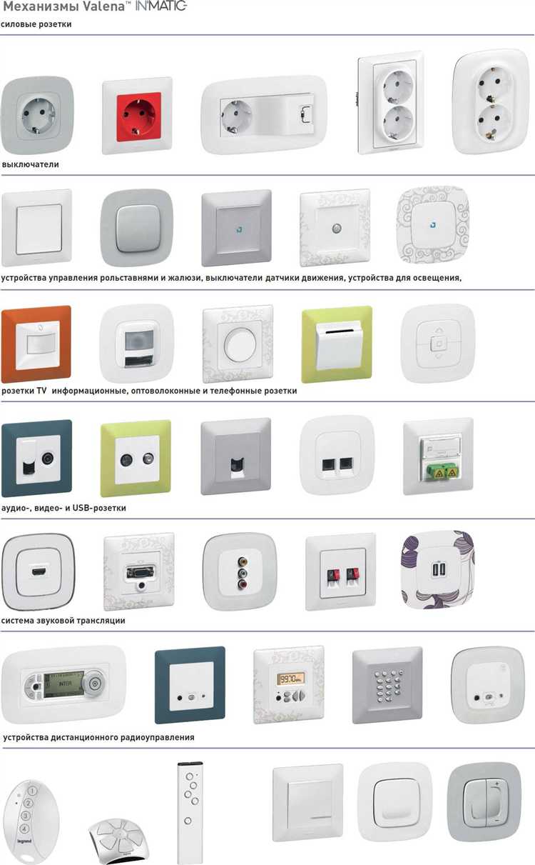 Совместимость розеток и выключателей с умным домом в деревянном доме