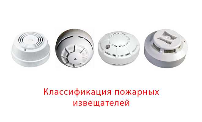 Где целесообразно использовать ионизационные извещатели